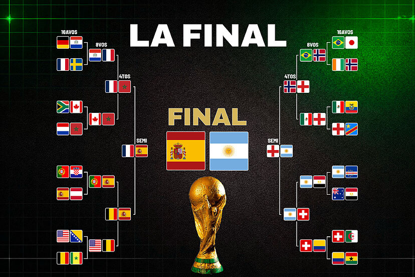 ¿La mala calidad del aire en Nueva York/Nueva Jersey amenaza la final del Mundial 2026?
