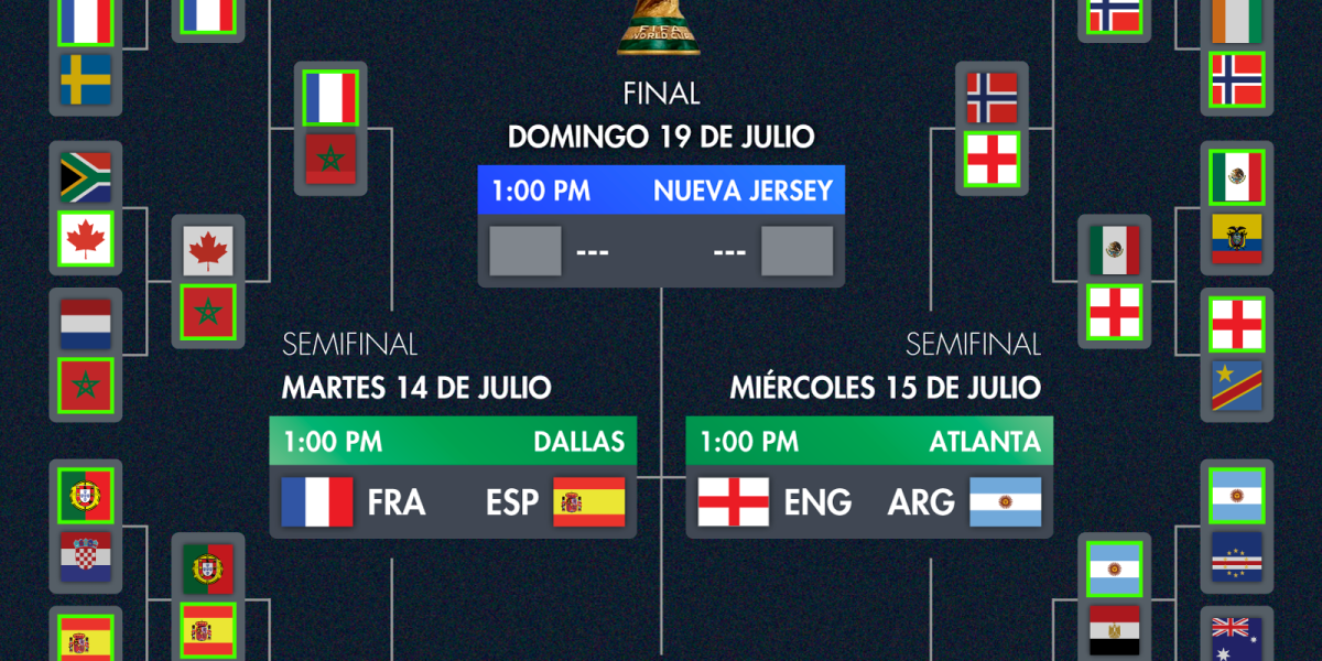 Francia vs España: Finales jugadas, último partido e historial de enfrentamientos